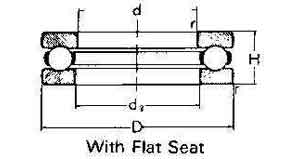 773535 BALL BEARING SINGLE THRUST, WITH FLAT SEAT NO.51204
