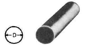 671646 TOOL STEEL CARBON ROUND SK-5, 21MM 3MTR