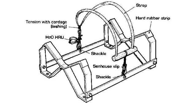 330164 DECK CRADLE FOR LIFERAFT 20MEN