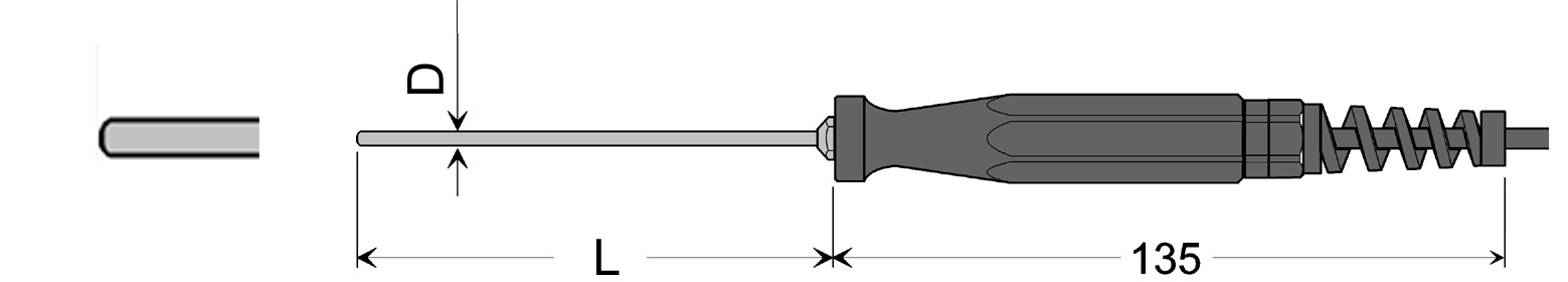 651829 SENSOR NICR-NI FOR SIKA MH3250, FAST RESPONSE GTF400 FIG1