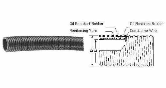 350445 HOSE OIL SUCTION/DELIVERY, RUBBER 7KG 200MM