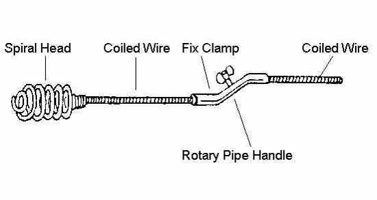 174262 PIPE CLEANER DOMESTIC, 6MM X 10MTR